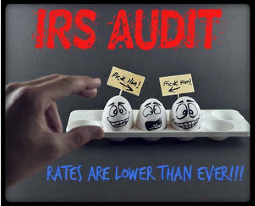 IRS Audits are Lower than Ever!