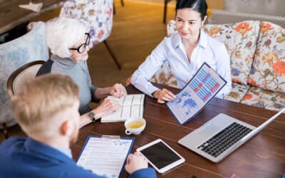 Recent Trends in Employee Retirement Planning